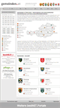 Mobile Screenshot of gemeinden.at